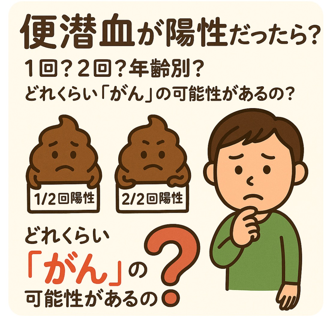 便 潜血 陽性