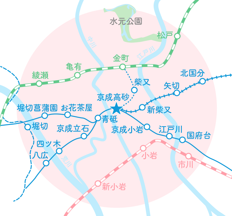 送迎の範囲